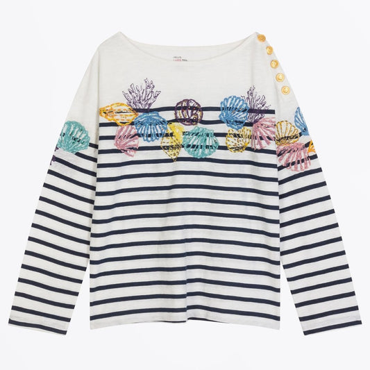 - Thilla Shell T-Shirts - Blue