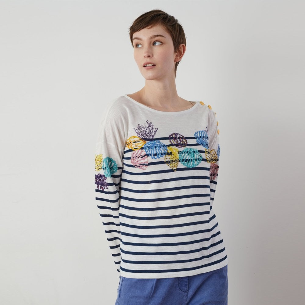 - Thilla Shell T-Shirts - Blue