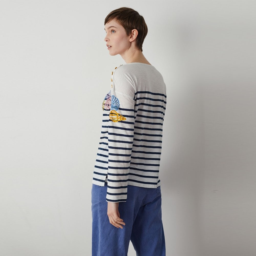 - Thilla Shell T-Shirts - Blue